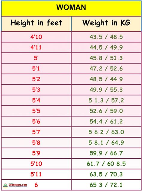 5ft 10in in cm|how many cm is 5.10.